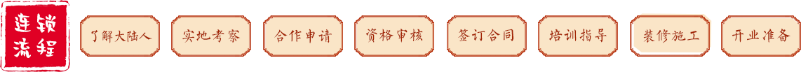 7 金沙城js9线路检测中心(中国)股份有限公司